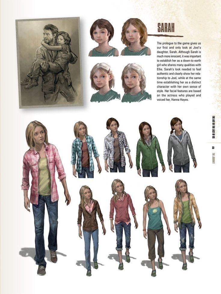 Art book The Last of Us. Арт бук по грі The Last of Us part one