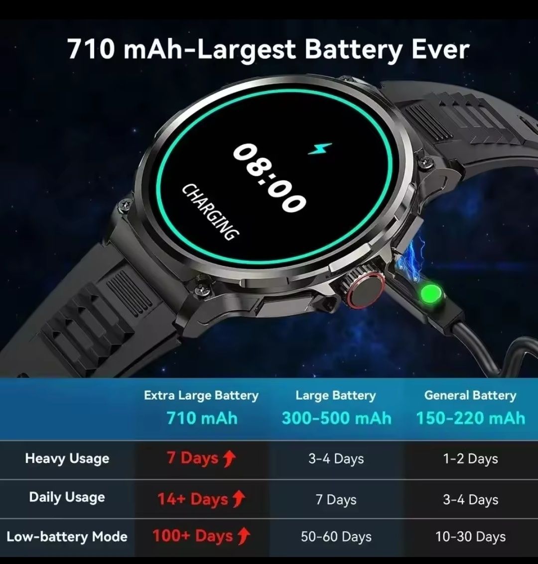Смарт часов Smart watch Xiaomi V69