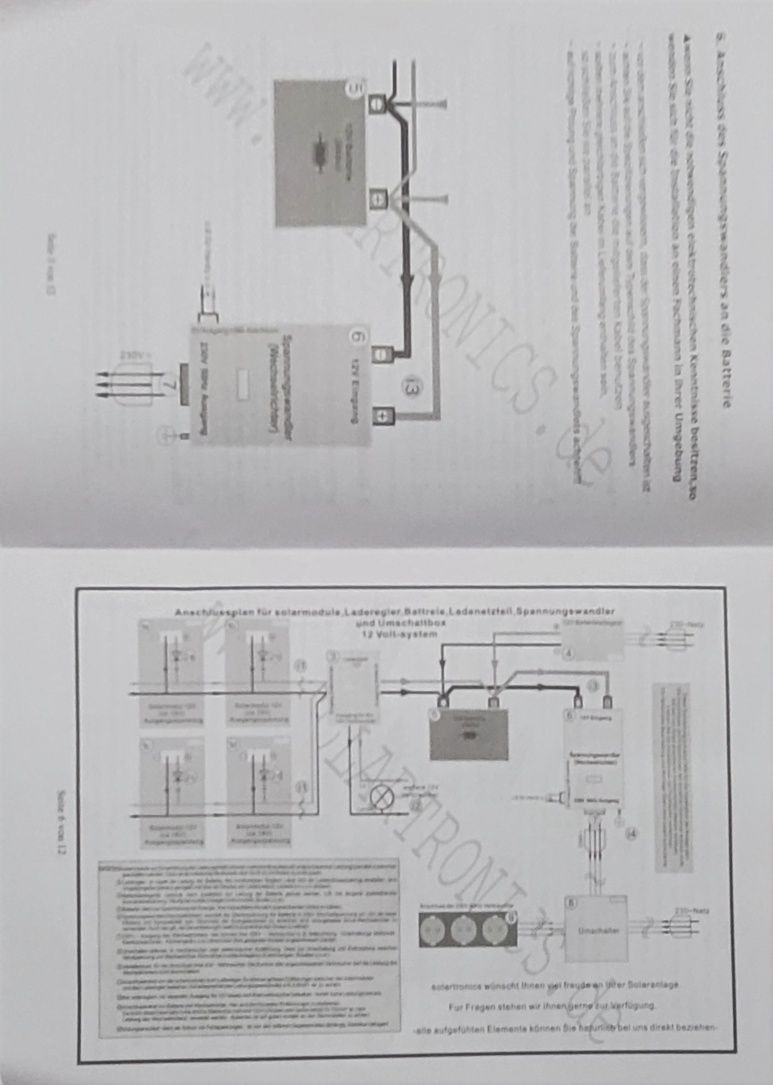 Інвертор Solatronics TS1000