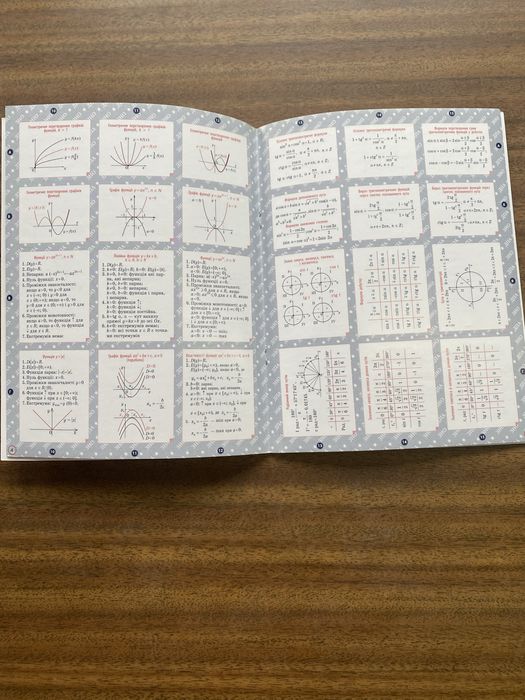 Алгебра та геометрія. Довідник для 7-11 кл