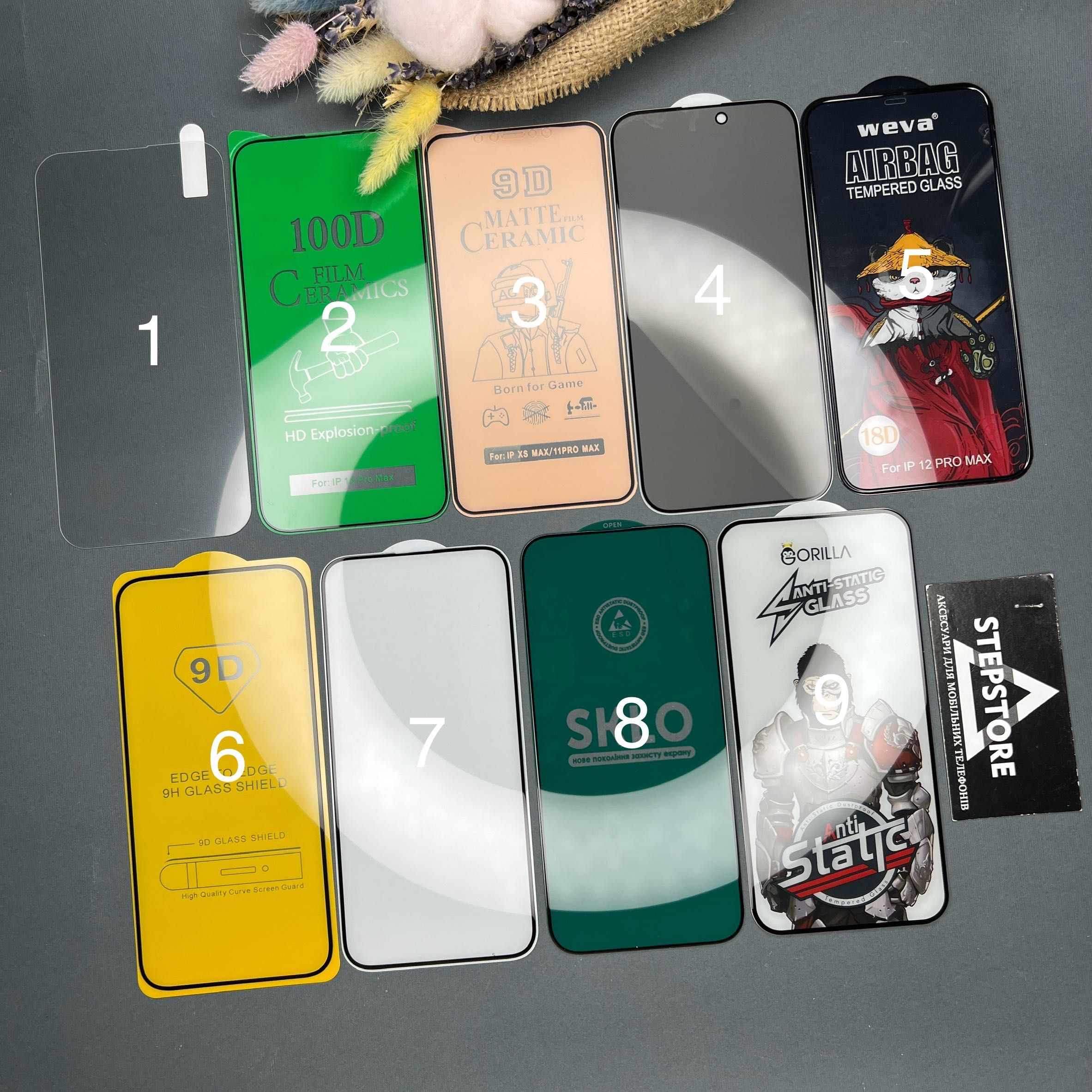 Защитное 3D 5D стекло для iPhone 13 Pro Max матовое антишпион 14 Plus