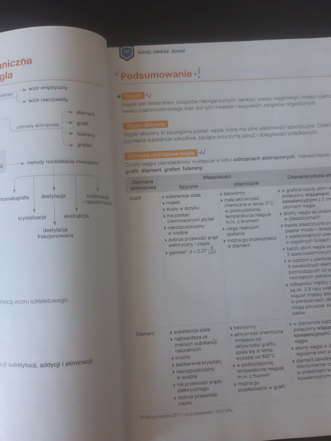 To jest chemia 2 liceum i technikum zakres  rozszerzony