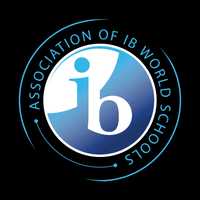 IB International Baccalaureate Math tool to AI SL DP1 and DP2