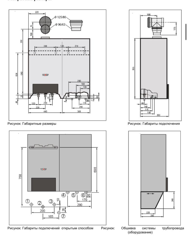 Газовий котел wolf 20kw