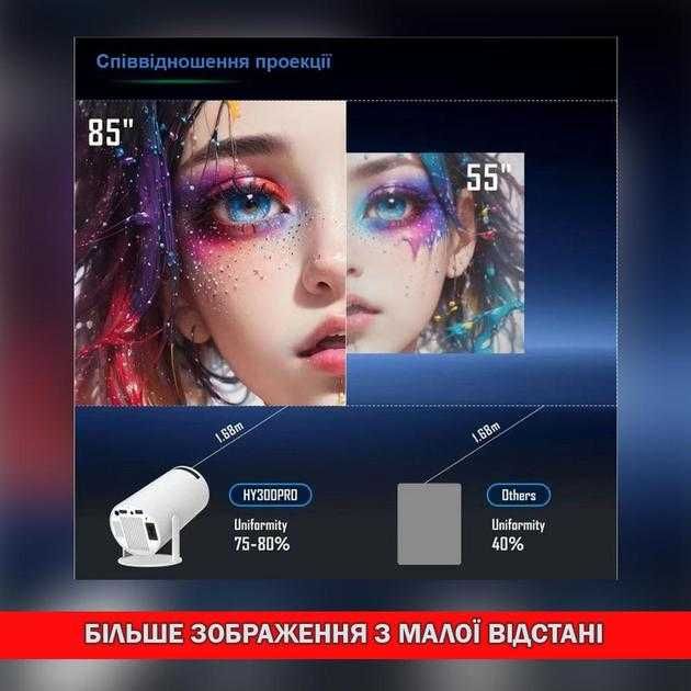 Смарт Проектор MAGCUBIC HY300 PRO 4K Android 11 HD BT5.0 Dual Wi-Fi