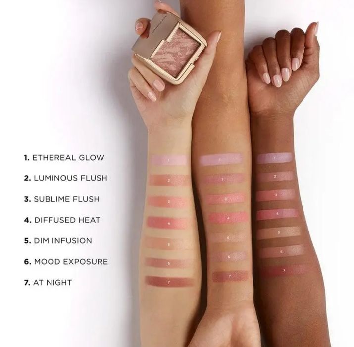 Hourglass Diffused heat румяна оригинал