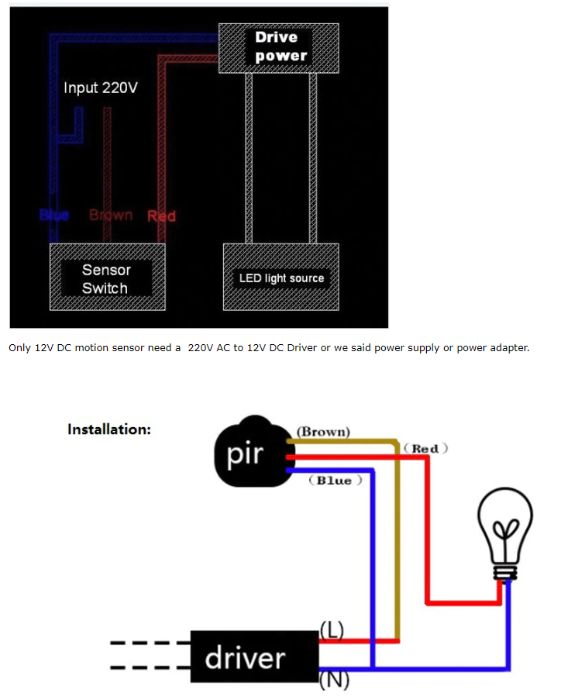 Sensor de movimento (PIR)