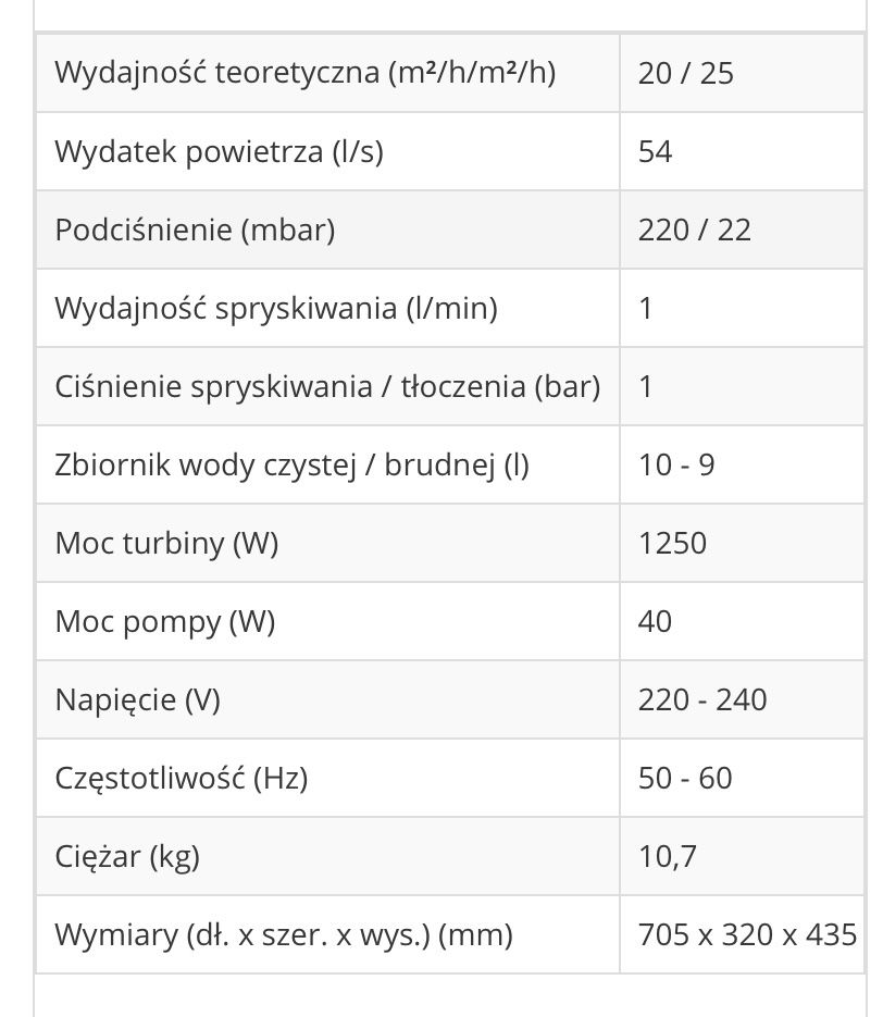 Wynajem / Wypożyczalnia odkurzacz piorący Karcher Puzzi 10/1