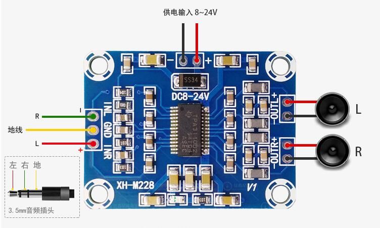 Цифровой аудио усилитель TPA3110 2X15W