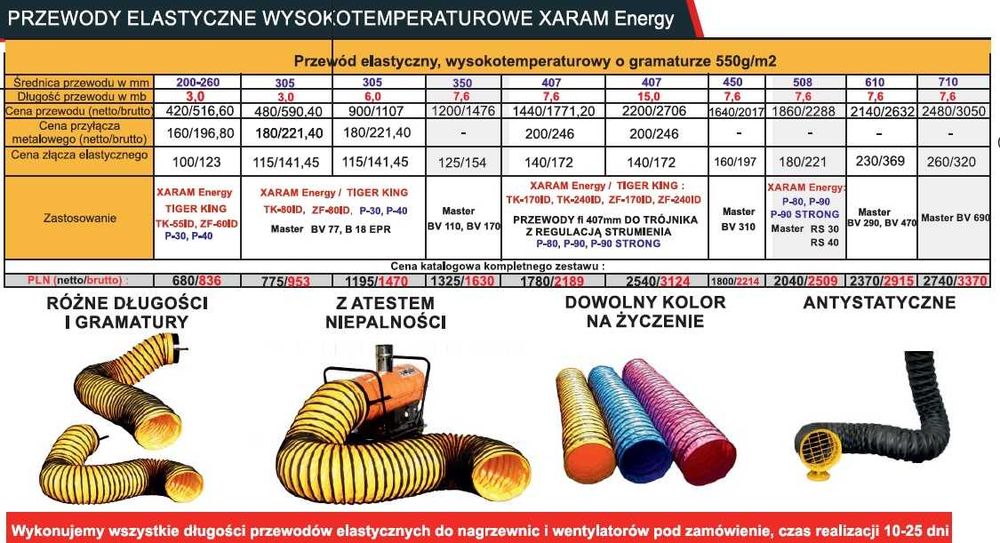 Piec grzewczy nagrzewnica olejowa XARAM Energy P-90 kW STRONG kanałowa