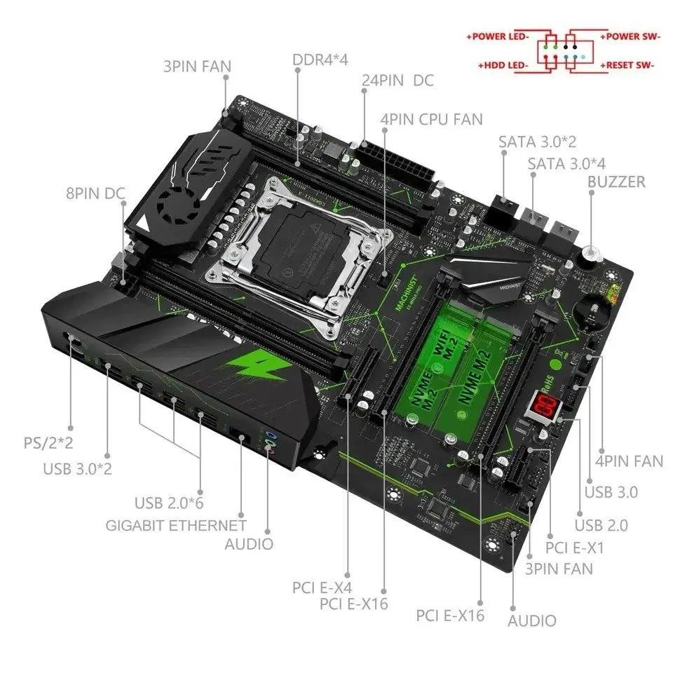 Machinist MR9A Pro x99 +xeon в подарок