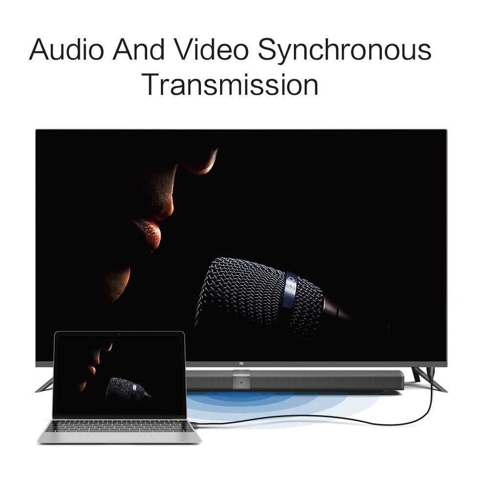 Кабель HDMI FSU 1.4 1080P 3D 0.5m