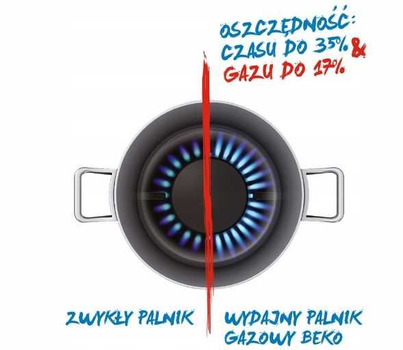 Płyta Beko HIBG64120SB NOWA