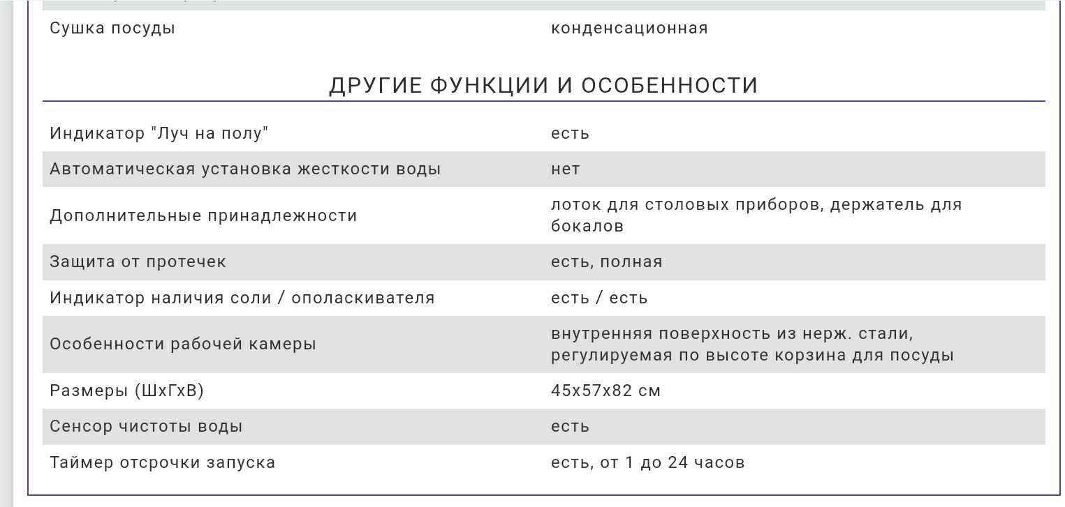 Встраиваемая посудомийка BOSCH SPV 58 M 10 EU в идеальному стані