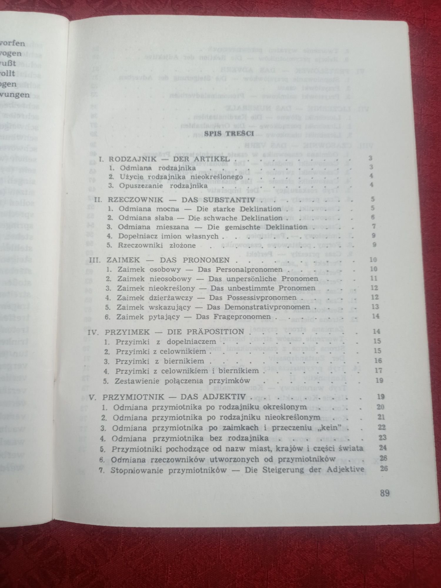 Ściąga z gramatyki niemieckiej