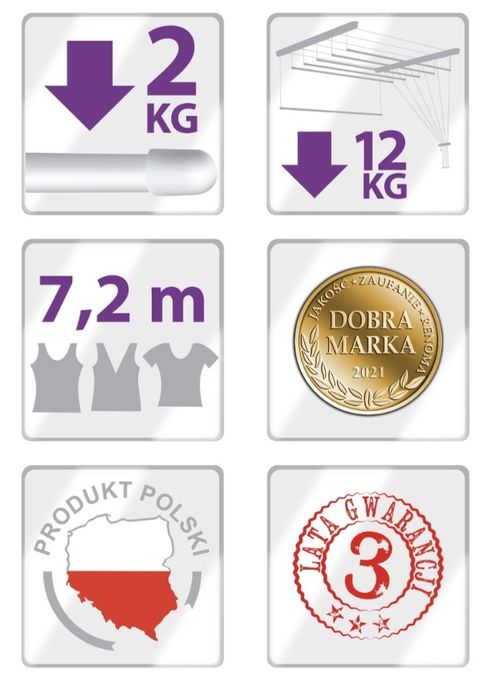 Nowa suszarka sufitowa