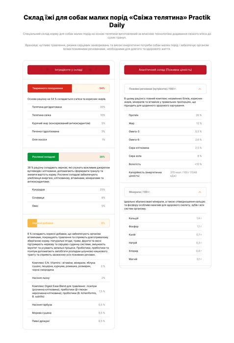 Їжа для собак малих порід "Свіжа телятина" PRACTIK DAILY 3 кг