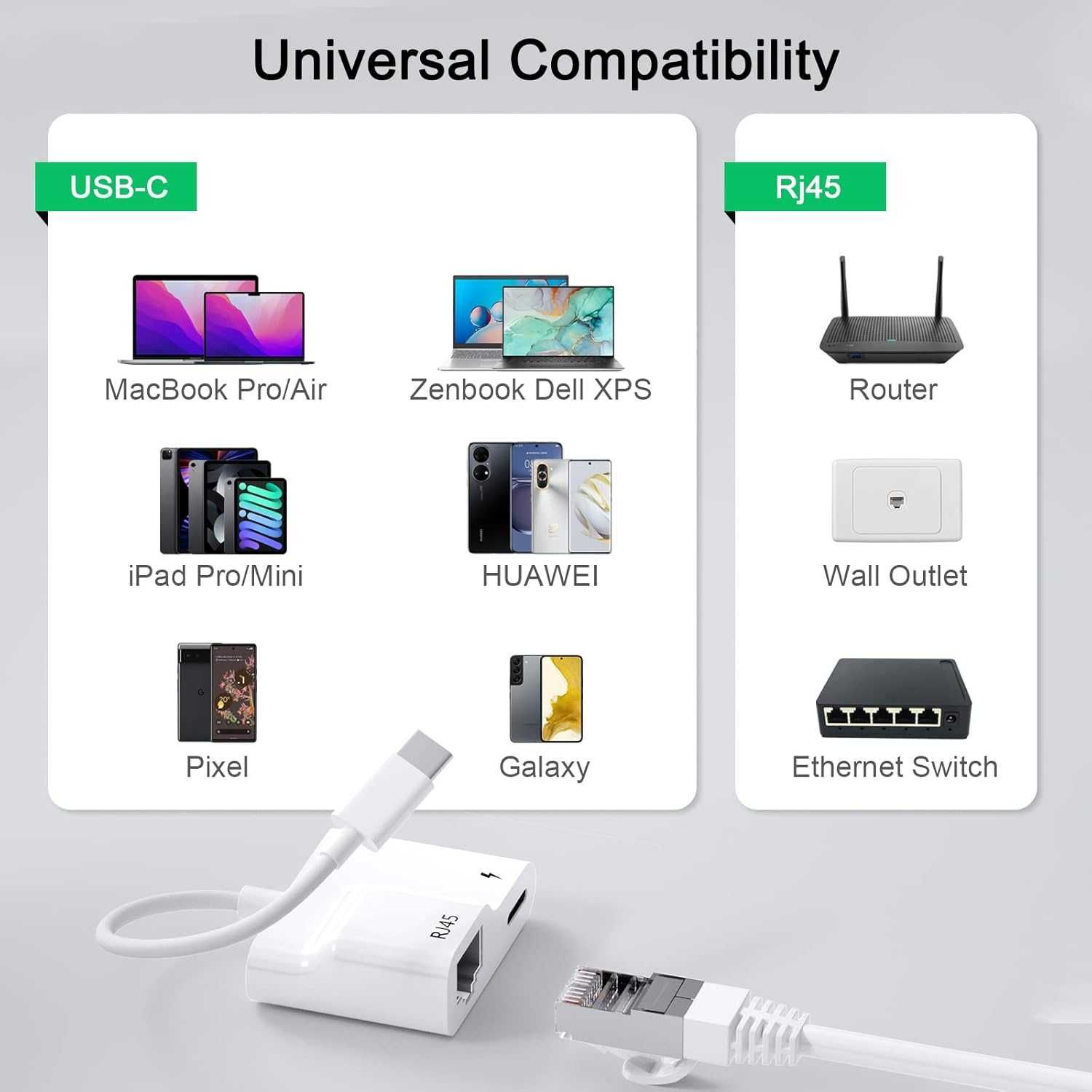 Adapter Ethernet USB C, USB C na RJ45, funkcją ładowania.