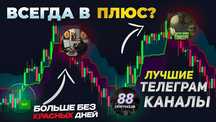 Сигналы криптовалют