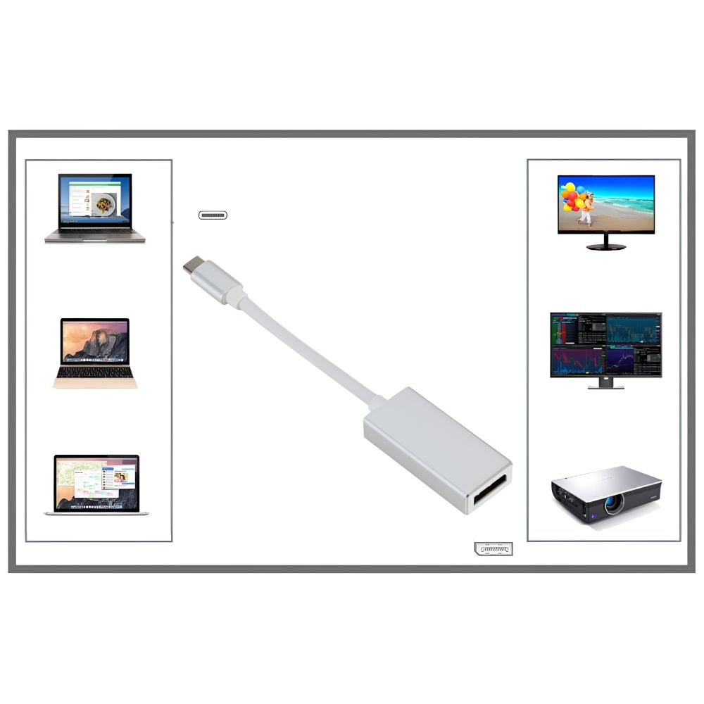 Przejściówka z USB 3.1 typ C na DP DISPLAYPORT konwerter usbc adapter