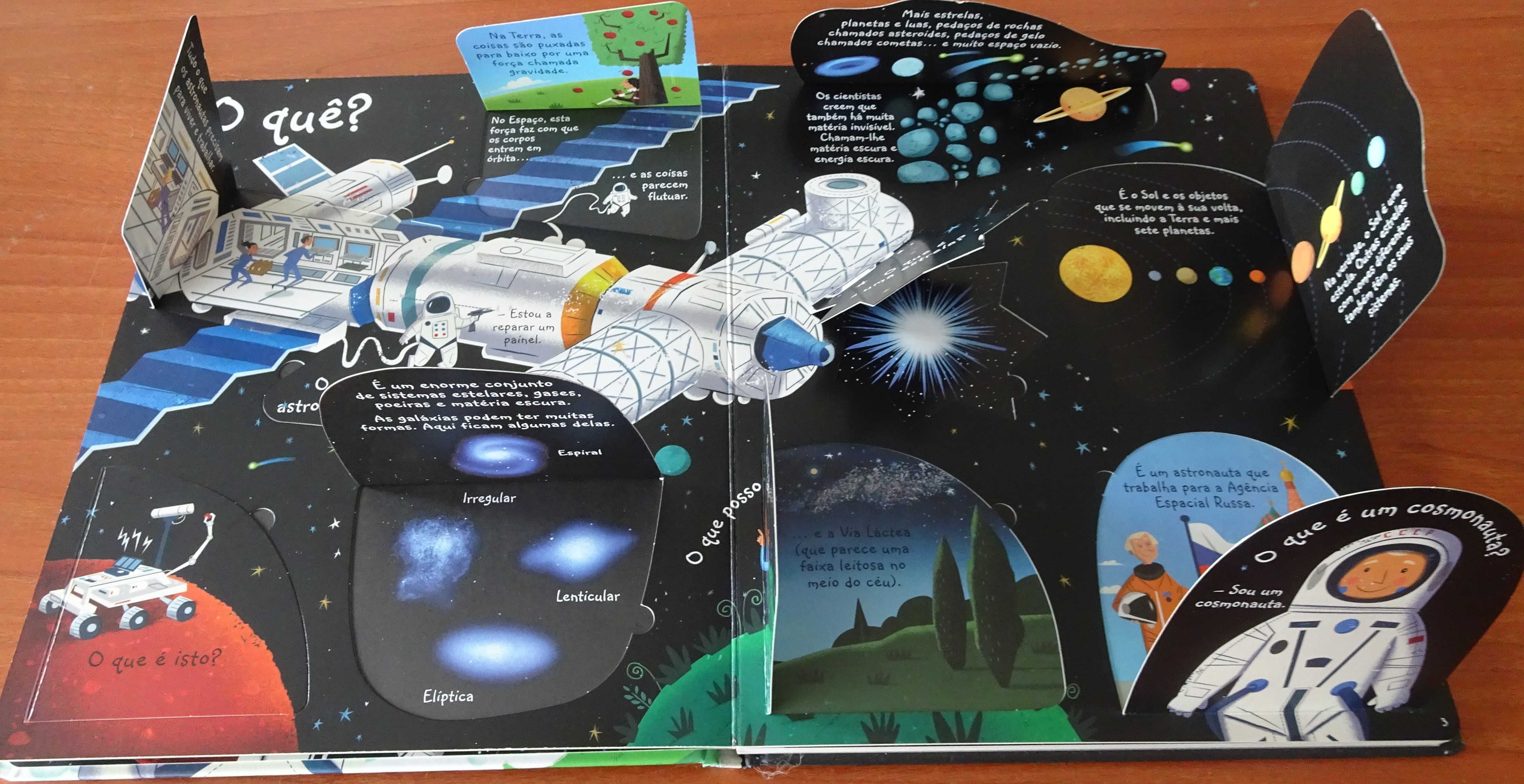 Espreita Perguntas e Respostas Sobre O Espaço