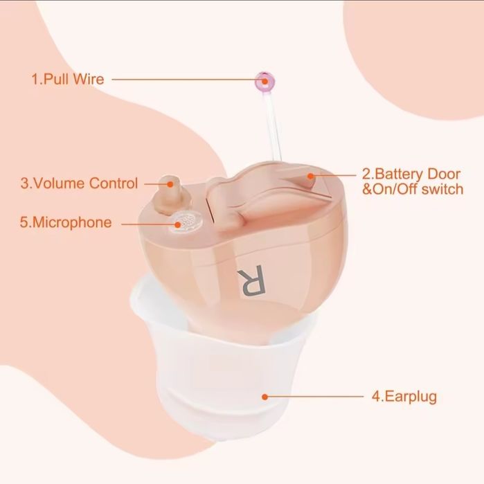 Mini aparat słuchowy cyfrowy douszne redukcja szumów głosu prawy