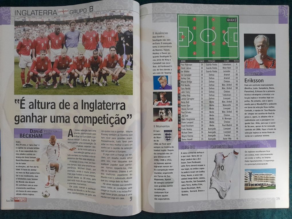 Revista CM Euro 2004