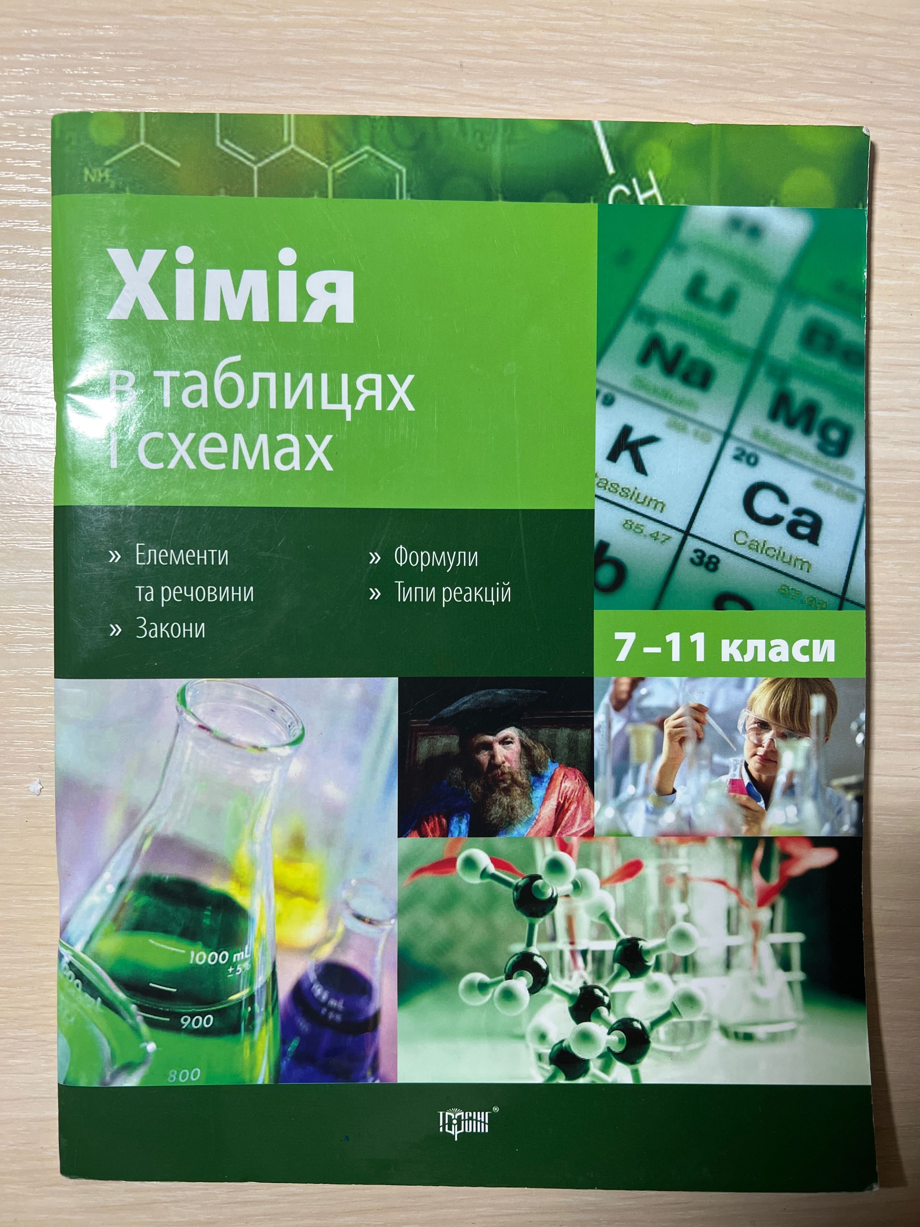 Книжки для підготовки до зно з хімії
