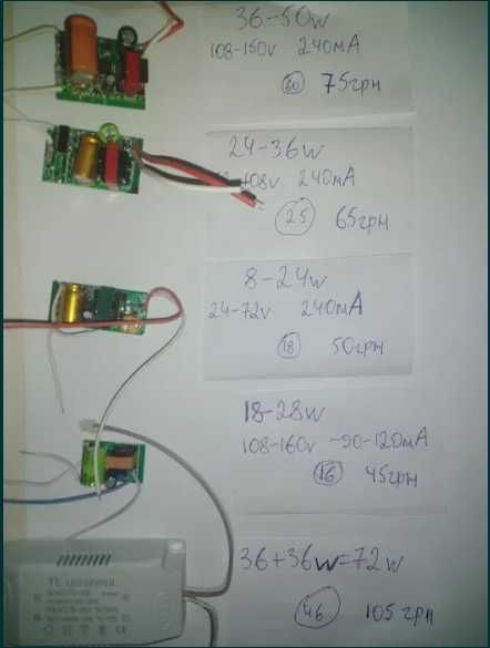 LED світлодіод в прожектор свілильник лампа COB 3W - 100W светодиод