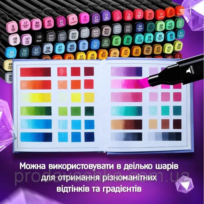 Набор скетч маркеров 204шт палитра для рисования двухсторонние в сумке