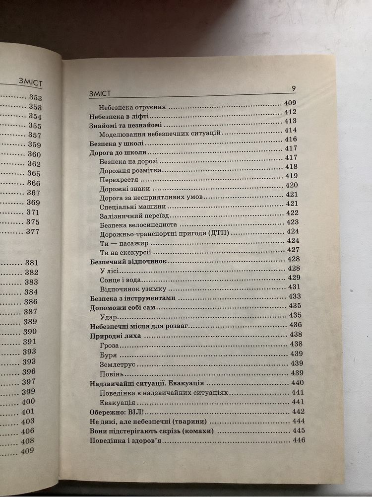 Довідник школяра. 1-4 клас