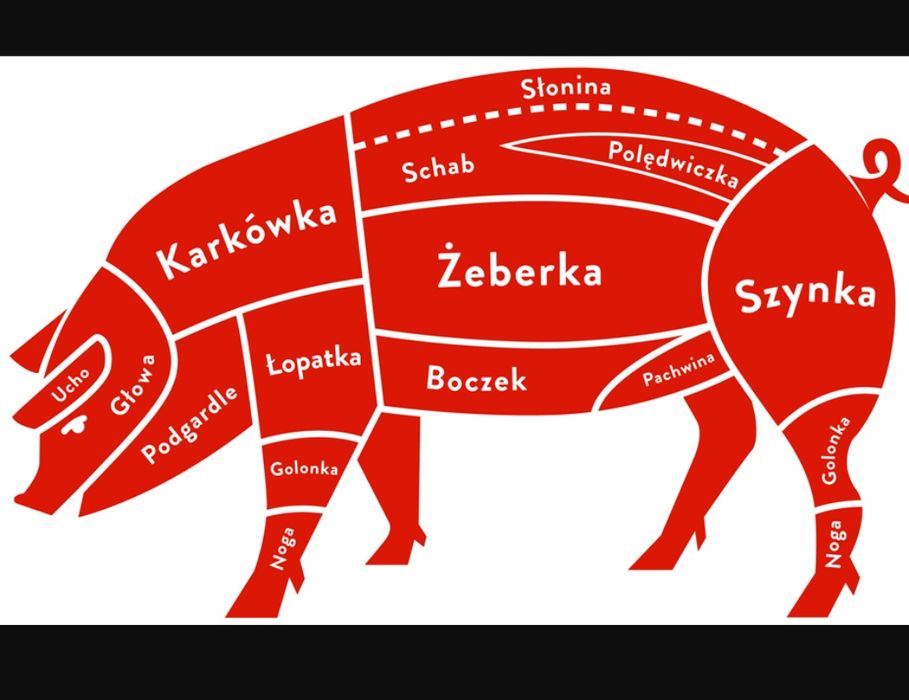 Półtusze wieprzowe