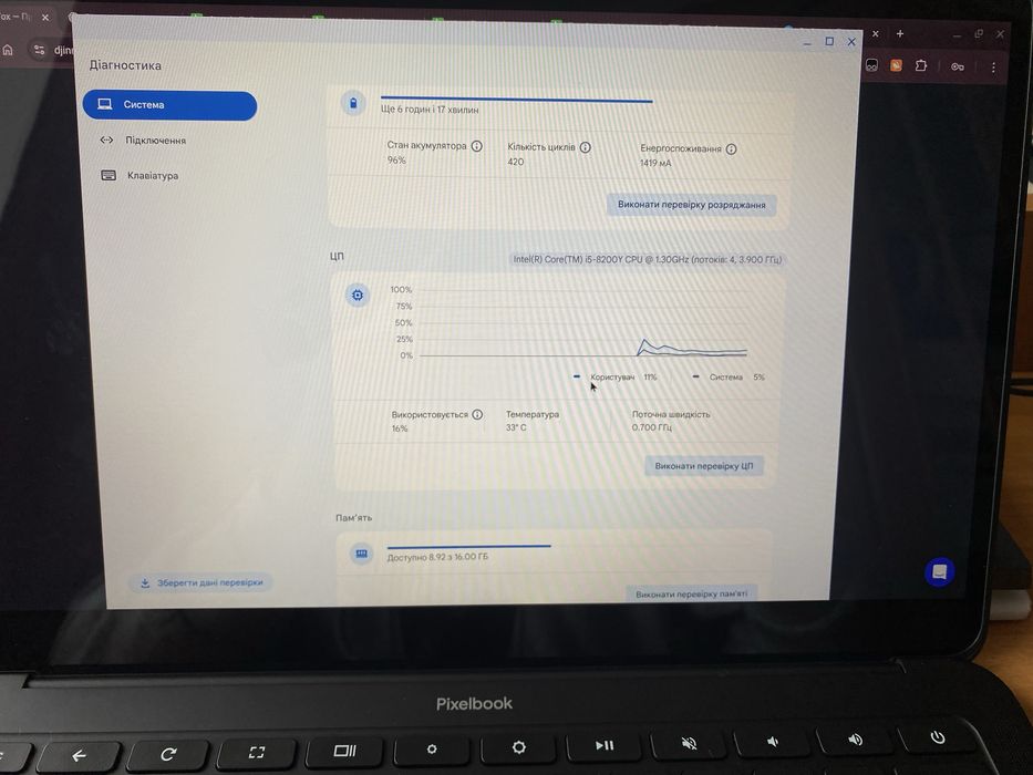 Ноутбук Pixelbook Go 16/128gb 96% Акумулятор