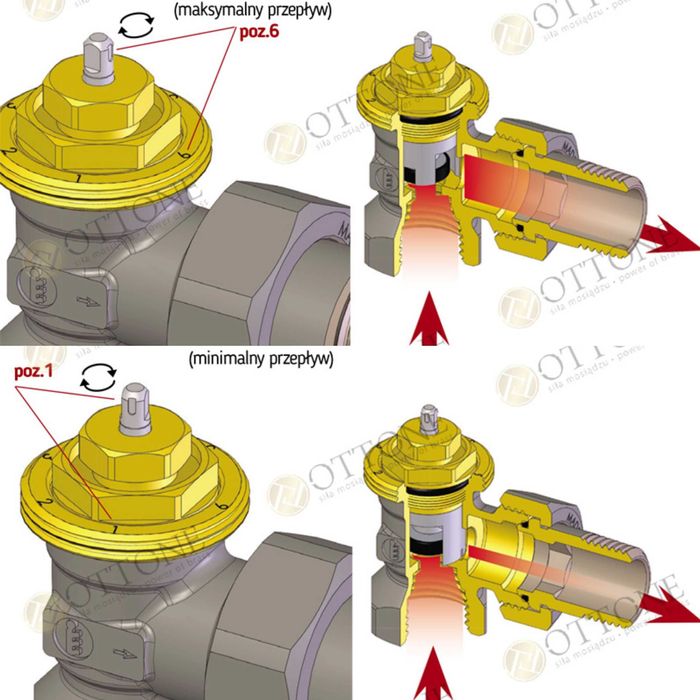 Zawór Grzejnikowy Termostatyczny Kątowy 1/2'' Zasilający Do Grzejnika