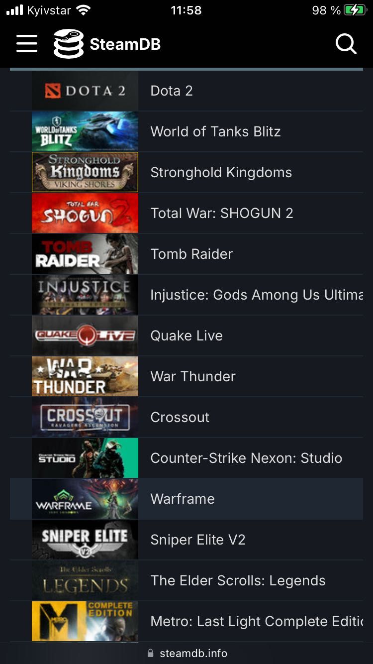 Аккаунт Steam 113 игр
