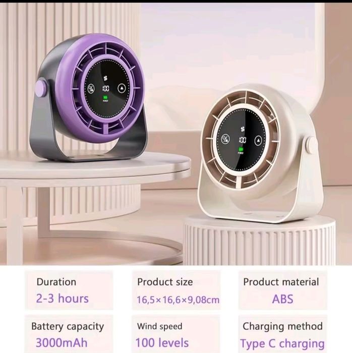 Настільний вентилятор 480mAh