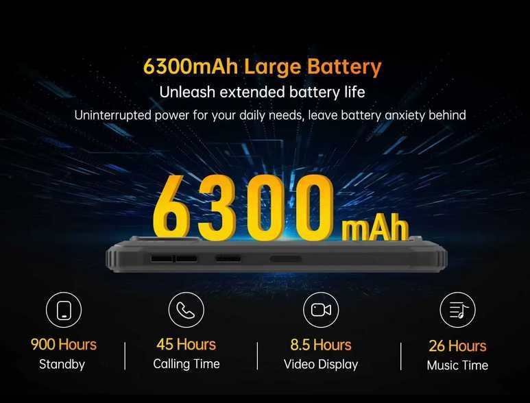 Oukitel WP32. 16Gb(4+12)/128Gb, 20Mp, 6300мА/h, NFC+Подарунок