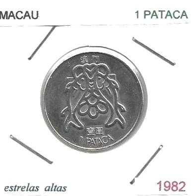 Macau - - - - - Moedas