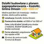 Koziołki k.Łodzi  działki 1200–1580/m² MPZP prąd/woda/asfalt  55 zł/m²