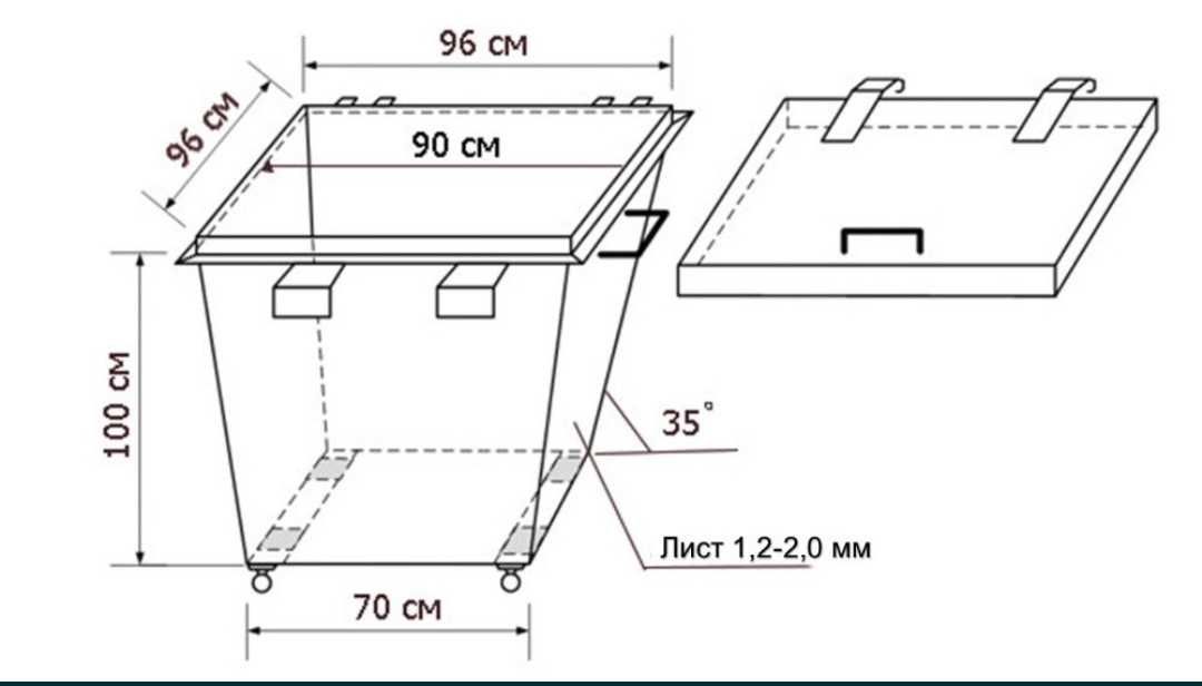 Мусорный контейнер для ТБО от ПРОИЗВОДИТЕЛЯ