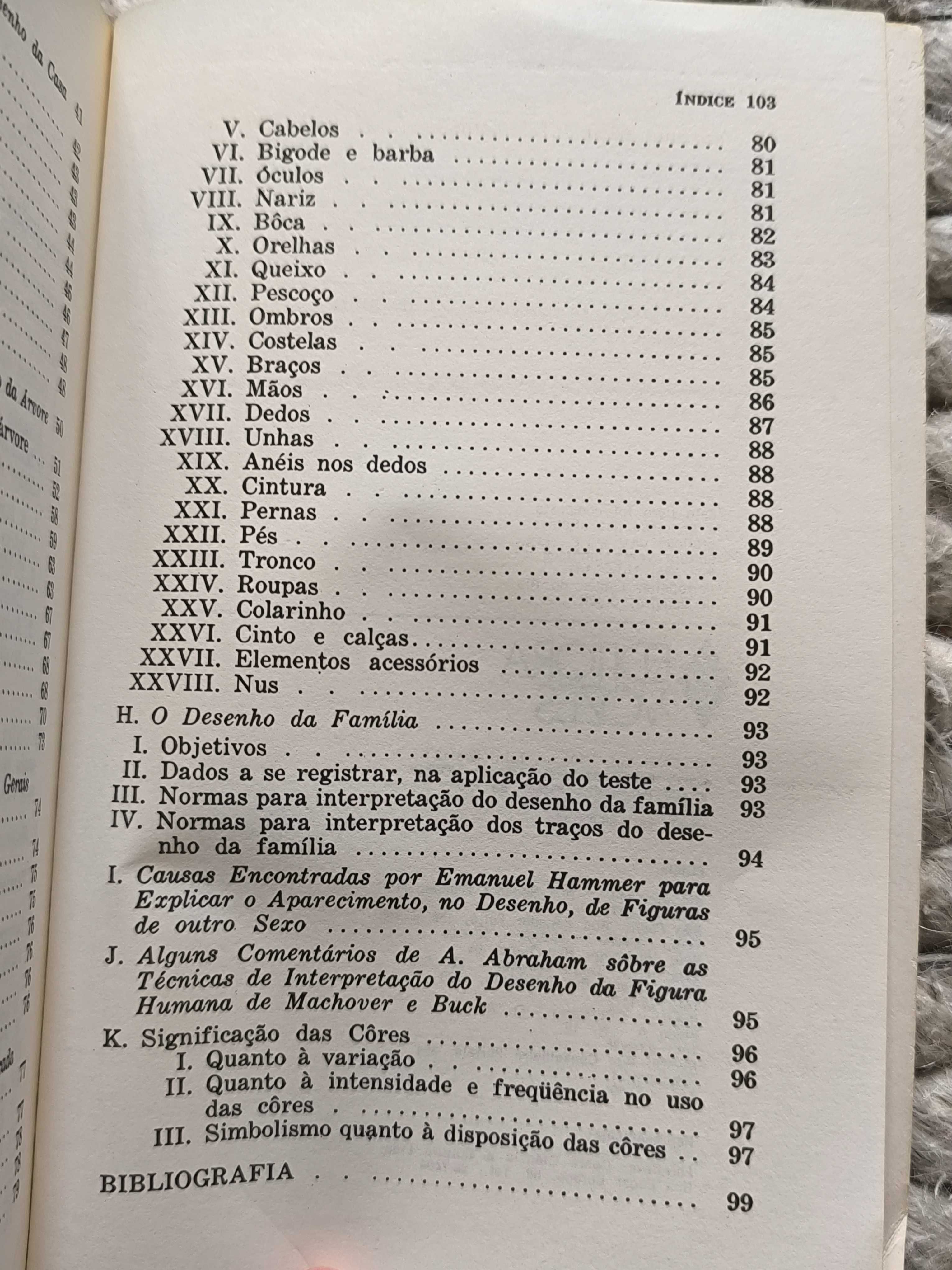 O Teste do Desenho como Instrumento de Diagnóstico
Validade aplicação