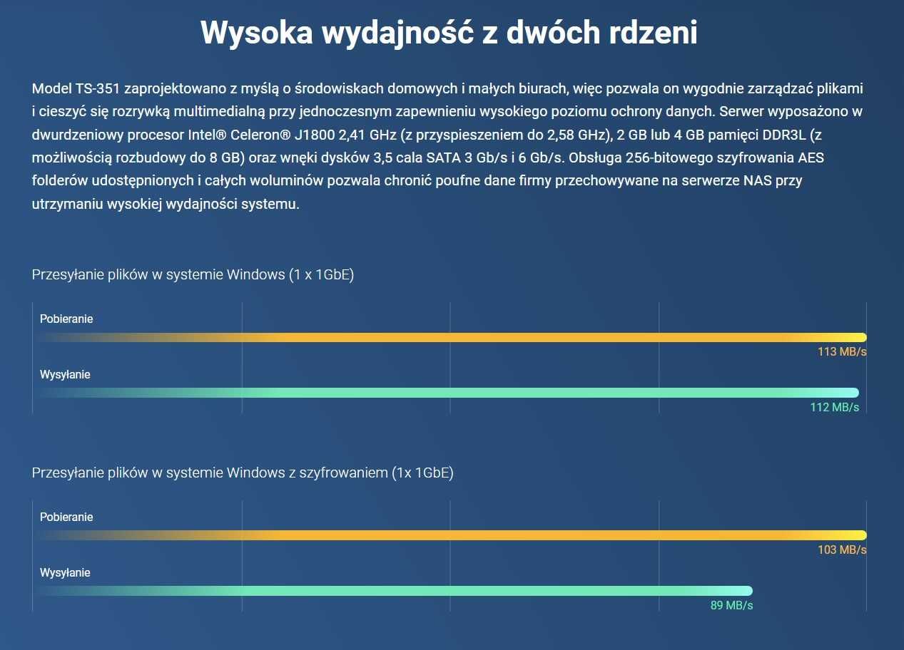 NAS dysk sieciowy QNAP TS-351 8GB 5dyskow