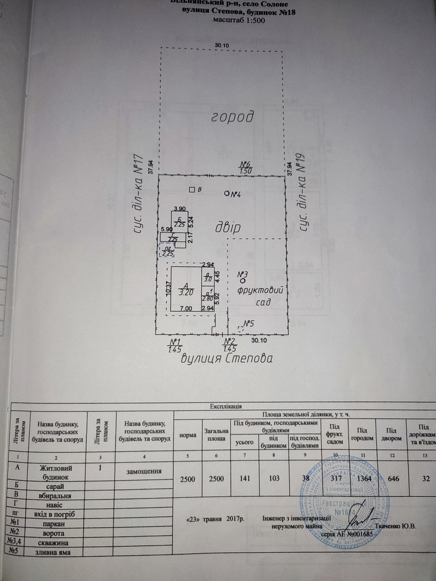 Продам житловий будинок