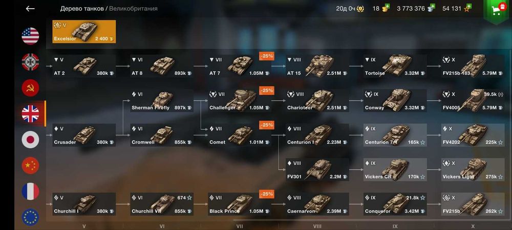 Аккаунт Word of Tanks blitz