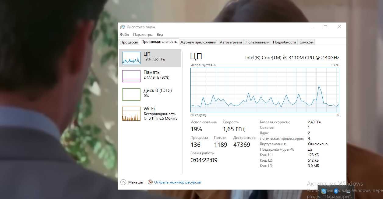 Разборка Ноутбук HP 250 G2/Core i3-3110/HD 4000 2gb