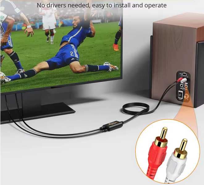 Neoteck 192 кГц Оптичний Toslink до RCA ЦАП конвертер