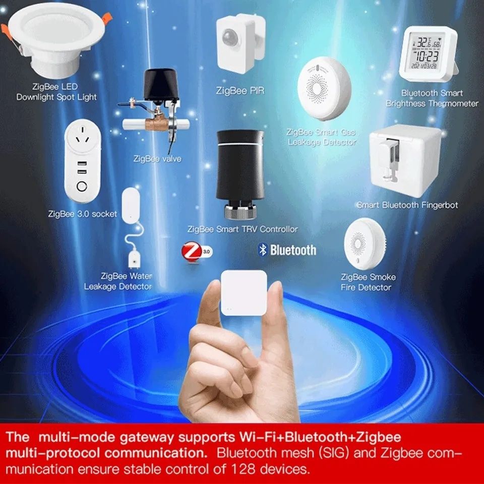 Zigbee Шлюз Хаб для умного дома: Zigbee Hub + Bluetooth