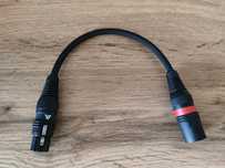 Adapter filtrujący XLR audiofanatyk.