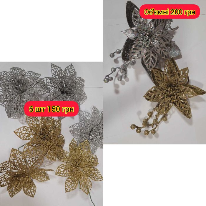 Новорічні Іграшки та гірлянди