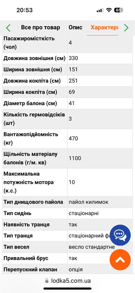 Човен Storm надувний моторний